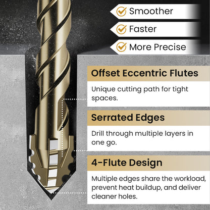 High-Strength 4-Flute Serrated Eccentric Drill Bit Kit
