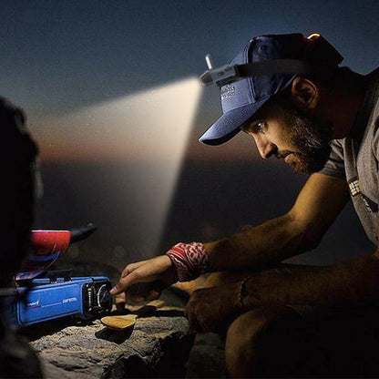 water-resistant Rechargeable Super Bright Headlamp with 5 Modes