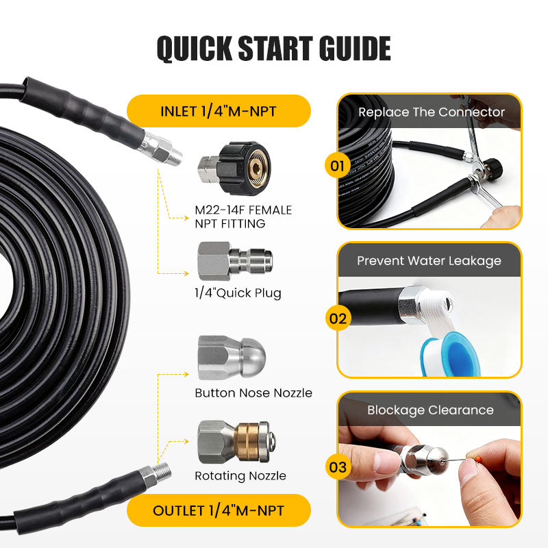 5800 PSI sewer cleaning kit Rotating nozzle and reinforced hose for unclogging pipes shipping