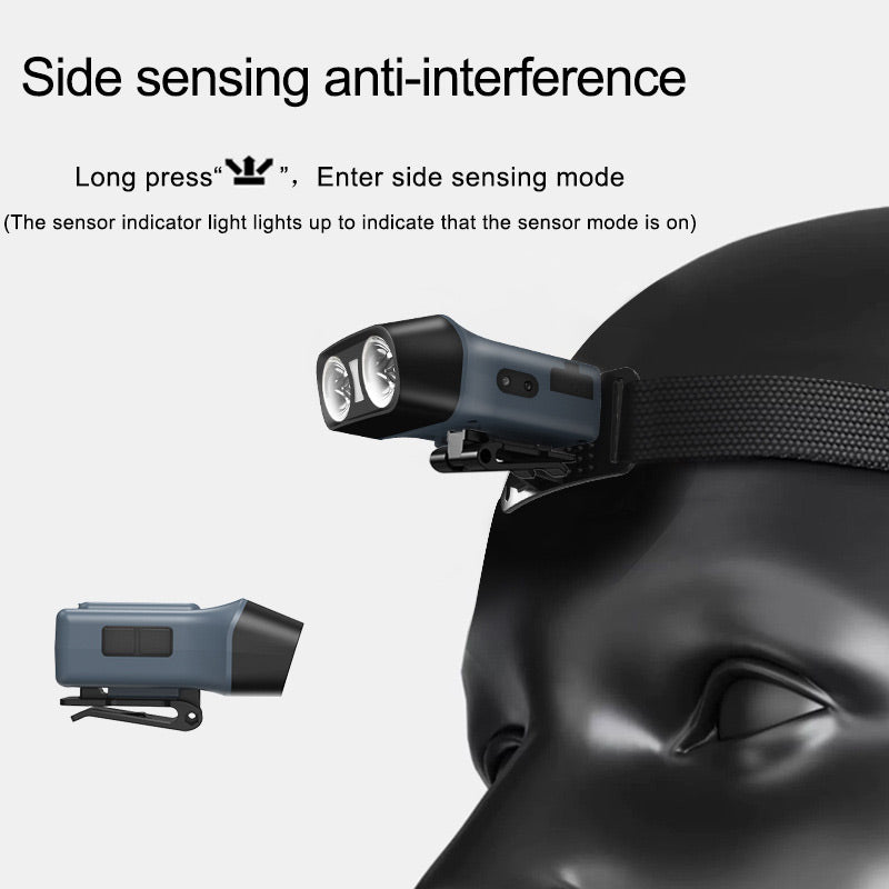 water-resistant Rechargeable Super Bright Headlamp with 5 Modes