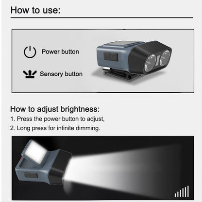 water-resistant Rechargeable Super Bright Headlamp with 5 Modes