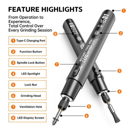 Portable Electric Polishing and Grinding Kit